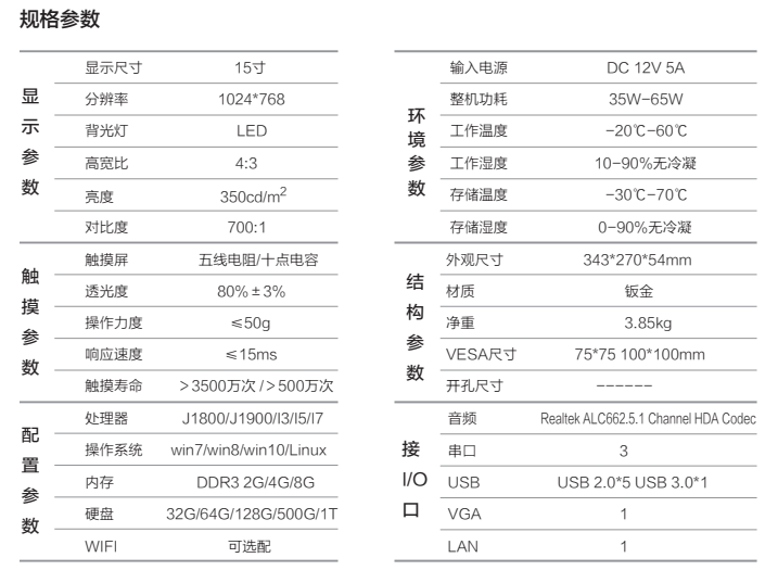 15寸工业平板电脑规格.jpg