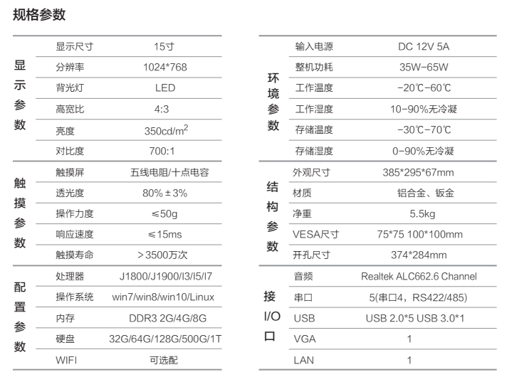 15寸工业平板电脑规格.jpg